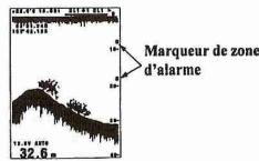 FURUNO LS 6000 - ALARME - 1
