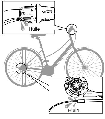 SHIMANO SM-NX10 - Remarque: - 1