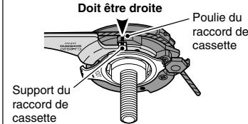 SHIMANO SM-NX10 - Lorraine la bicyclette est en position renversée - 1