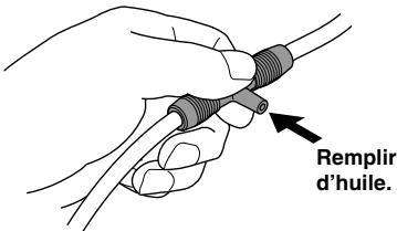 SHIMANO SM-NX10 - Méthode de purge et de graissage d'huile - 3