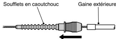 SHIMANO SM-NX10 - Méthode de purge et de graissage d'huile - 2