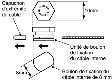 SHIMANO SM-NX10 - Méthode de fixation - 1