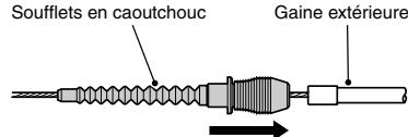SHIMANO SM-NX10 - Couple de serrage: 0.15 - 0.3 n·m {1.5 - 3 kgf·cm} - 1