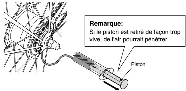 SHIMANO TL-S703 - B: nettoyage de l'intérieur - 1