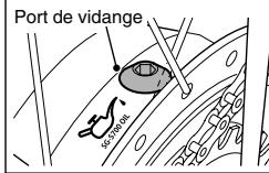 SHIMANO TL-S703 - A: vidangez l'huile usagée - 1