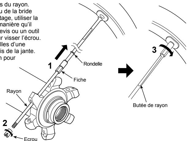 SHIMANO WH-M988-F15 - Remarque: - 1