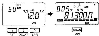 YUPITERU MVT-7100 - Hôte - 1