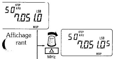 YUPITERU MVT-7100 - L'accord pas à pas et l'accord accéléré - 1