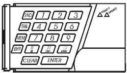PARADOX ESPRIT CLAVIER 616 - Claviers 616, 626, 636 &amp; 646 - 2