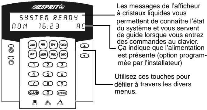 PARADOX ESPRIT CLAVIER 642 ACL - CONFIRMATION VISUELLE - 1