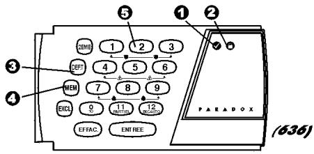 PARADOX ESPRIT CLAVIER 646 - PARAMETRES DU SYSTÉME - 2