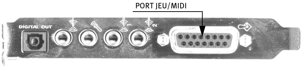 TERRATEC XLELERATE PRO - Attention ! utilisez uniquement le câble MIDI du fabricant de votre carte son ! - 1