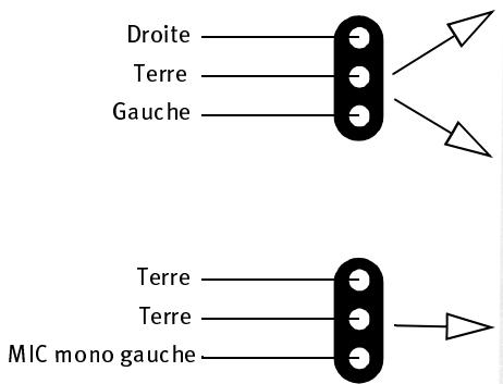 TERRATEC XLERATE - Connecteurs internes - 1