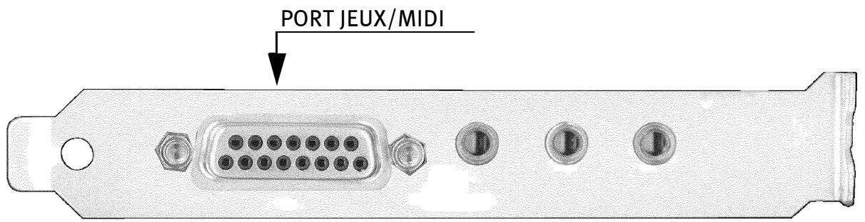 TERRATEC XLERATE - Attention : utilisez uniquement le câble MIDI du fabricant de votre carte sonore. - 1