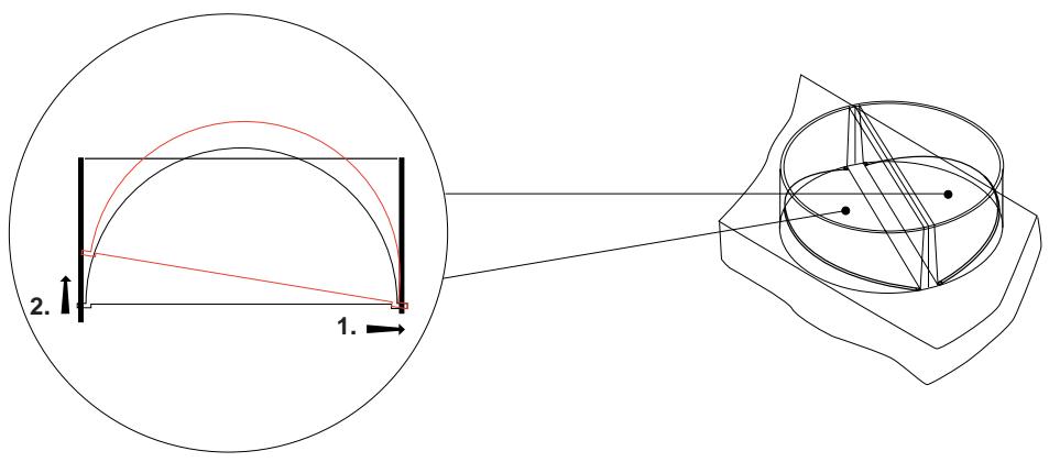 THERMA DZ 55.1 - Dépose des volets de retenue - 1