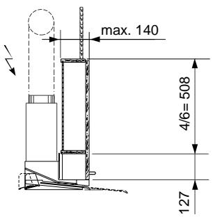 THERMA DZ 60.1 - Exigences relatives à la conduite d'air d'évacuation - 7