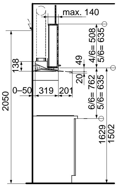 THERMA DZ/55.2 - Réglage du volume d'air désiré: - 2