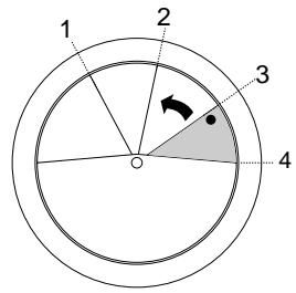 THERMA DZ60.1 - Réglage du volume d'air désiré: - 5