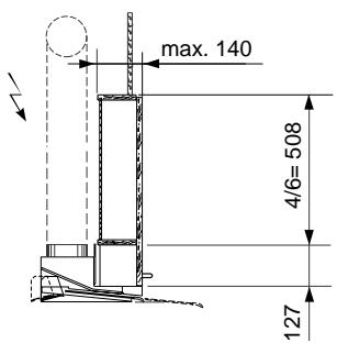 THERMA DZ60.1 - Réglage du volume d'air désiré: - 7