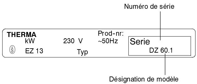 THERMA DZ60.1 - Vous foulez solliciter le service après-vente - 1