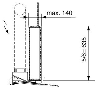 THERMA DZ60.1 - Réglage du volume d'air désiré: - 6