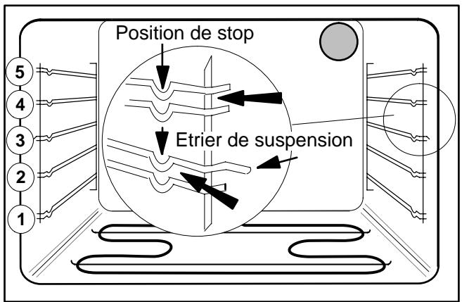 THERMA EH Z 2.2 - Guides de plaques - 5