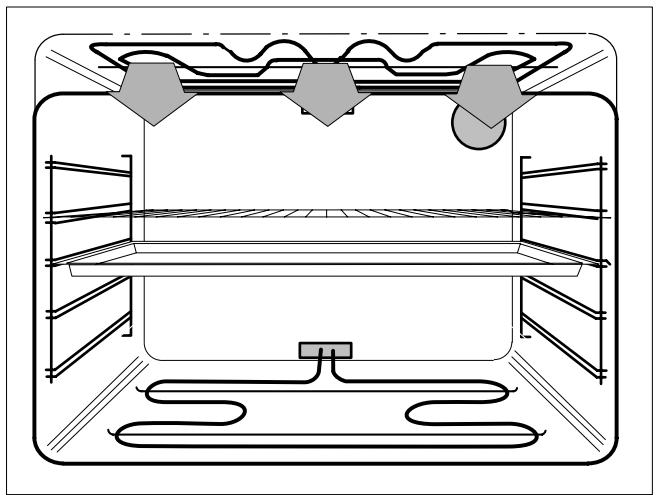 THERMA EH Z 2.2 - Gril à grande surface - 2