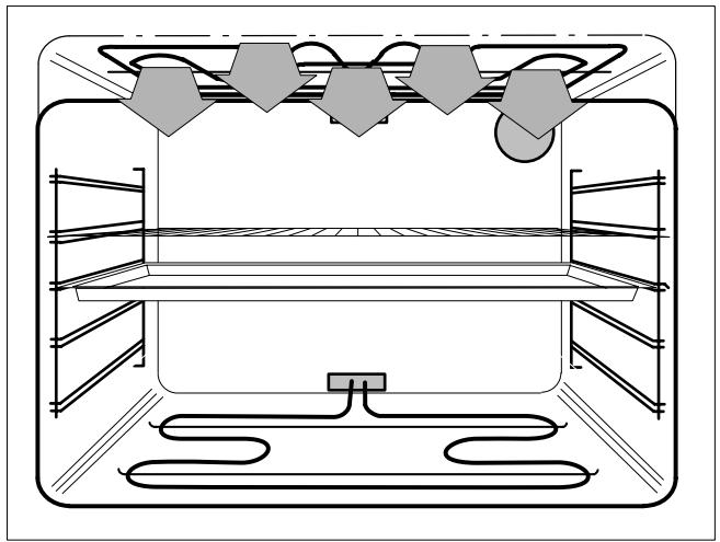 THERMA EH Z 2.2 - Gril à grande surface - 3