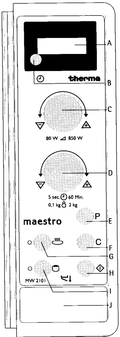 THERMA MW2101W - Attention! - 1