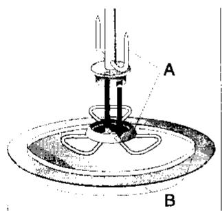 THERMA MW2101W - Tourne-broche (fonction ROTIS-SERIE) - 1