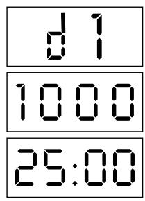 THERMA MW2401-B - Exemple : Décongeler un poulet de 1 kg - 1