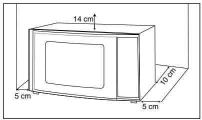 THERMA MW2401-W - Quelques conseils - 1