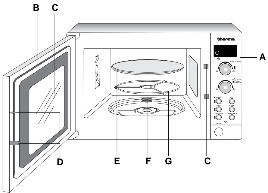 THERMA MW2401-W - Appareil - 1