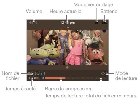 IRIVER E300 - Lire des videos - 1