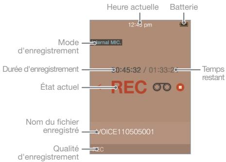 IRIVER E300 - Affichage de l'écran LCD pour l'enregistrement. - 1