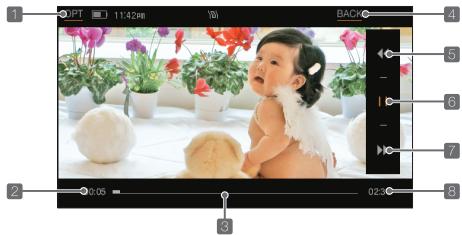 IRIVER SPINN - Affichage de l'écran pendant la lecture d'une-video - 1