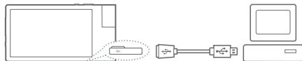 IRIVER SPINN - Chargement du produit - 1