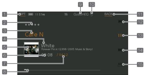 IRIVER SPINN - Affichage de I'ecran pendant la lecture des fichiers musique - 1