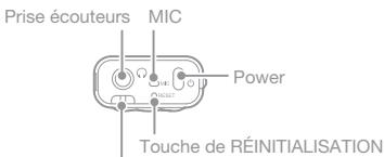 IRIVER T9 - Emplacement des commandes - 1