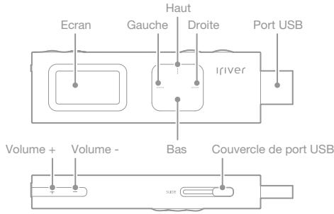 IRIVER T9 - Emplacement des commandes - 2