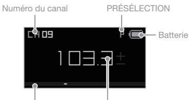 IRIVER T9 - Utiliser le mode de permutation - 1