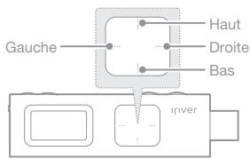 IRIVER T9 - Selectionner des options - 1