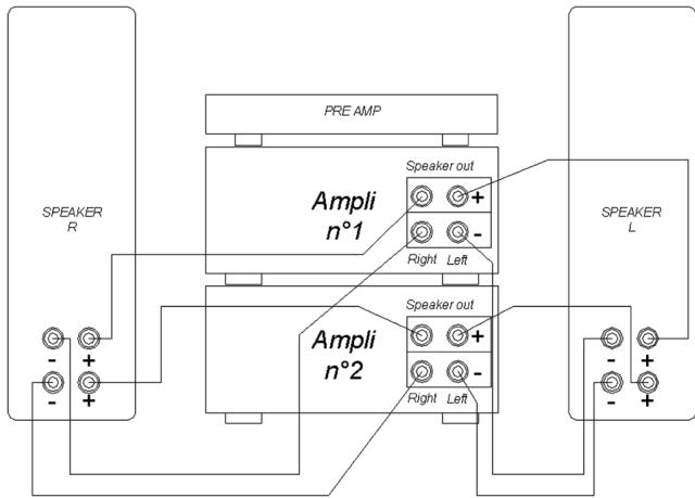 TRIANGLE ESPRIT VOCE - Bi-wiring and bi-amplification - 1