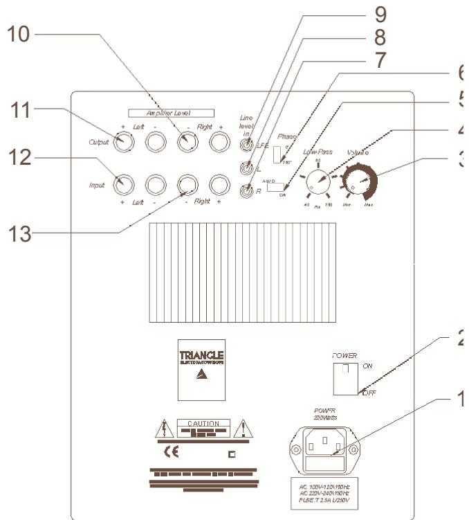 TRIANGLE METEOR 0.1 TC - Places to avoid: - 1