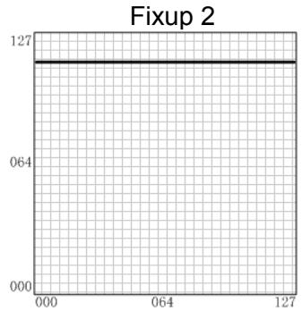 CME UF - Velocity curve list - 9