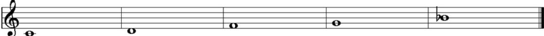 CME UF - Scale list - 20