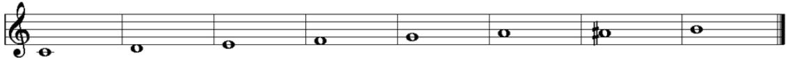 CME UF - Scale list - 10