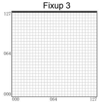 CME UF - Velocity curve list - 10
