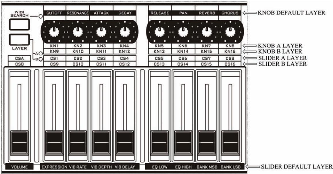 CME UF - Basic operation - 5