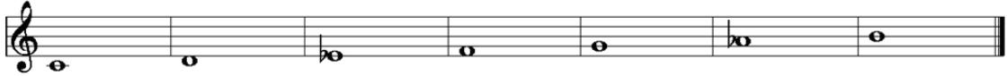 CME UF - Scale list - 35